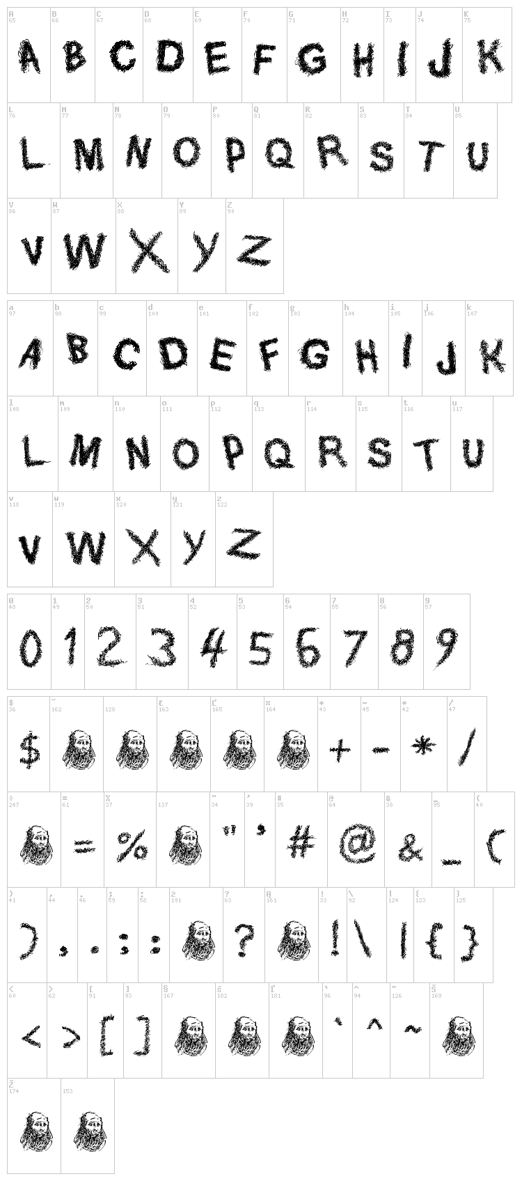 Trace of Rough font map